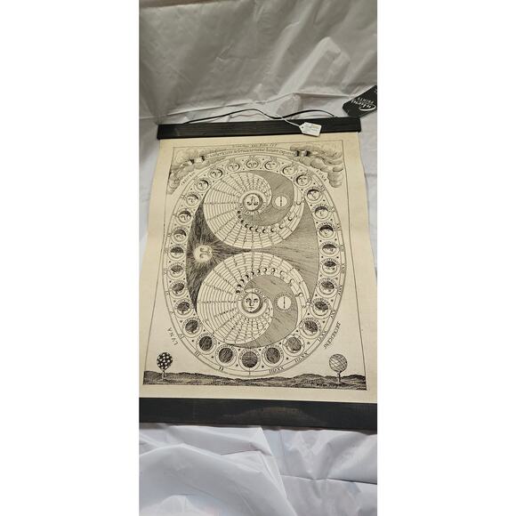 Vintage Moon Phases Chart Print with Black magnetic hanging frame - Picture 2 of 4